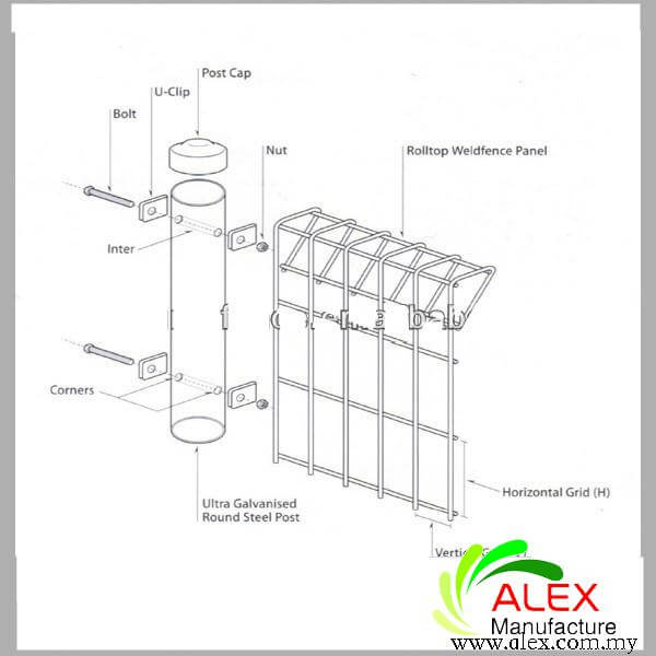 BRC Fencing Poles Security Fencing Wire Mesh