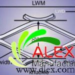 Expanded Metal Mesh