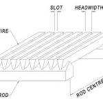 wedge wire