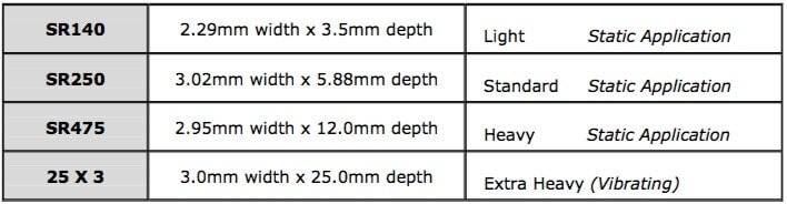 wedge wire