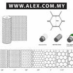 Hexagonal Wire Netting